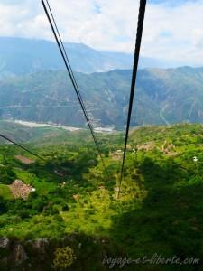 Colombie canyon de Chicamocha